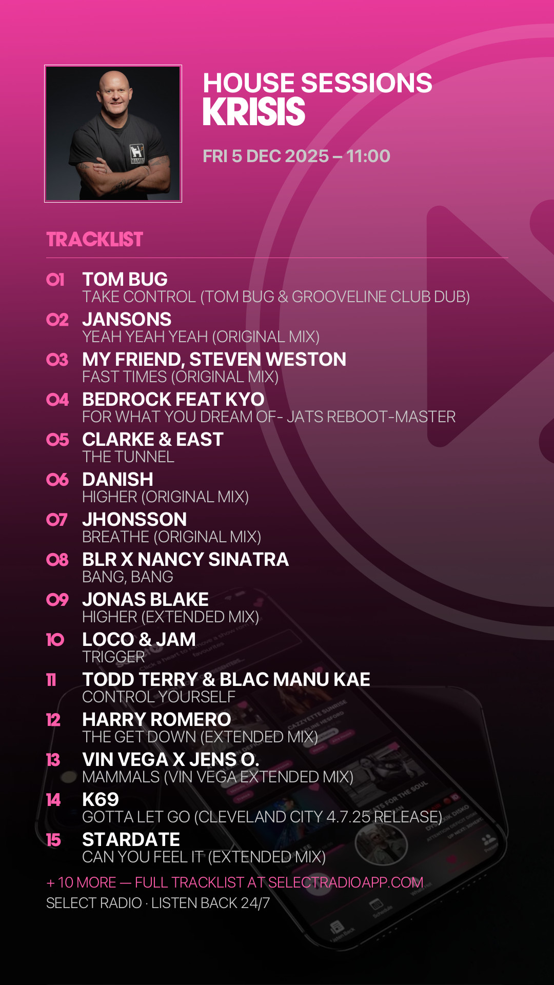 Tracklist Story Preview