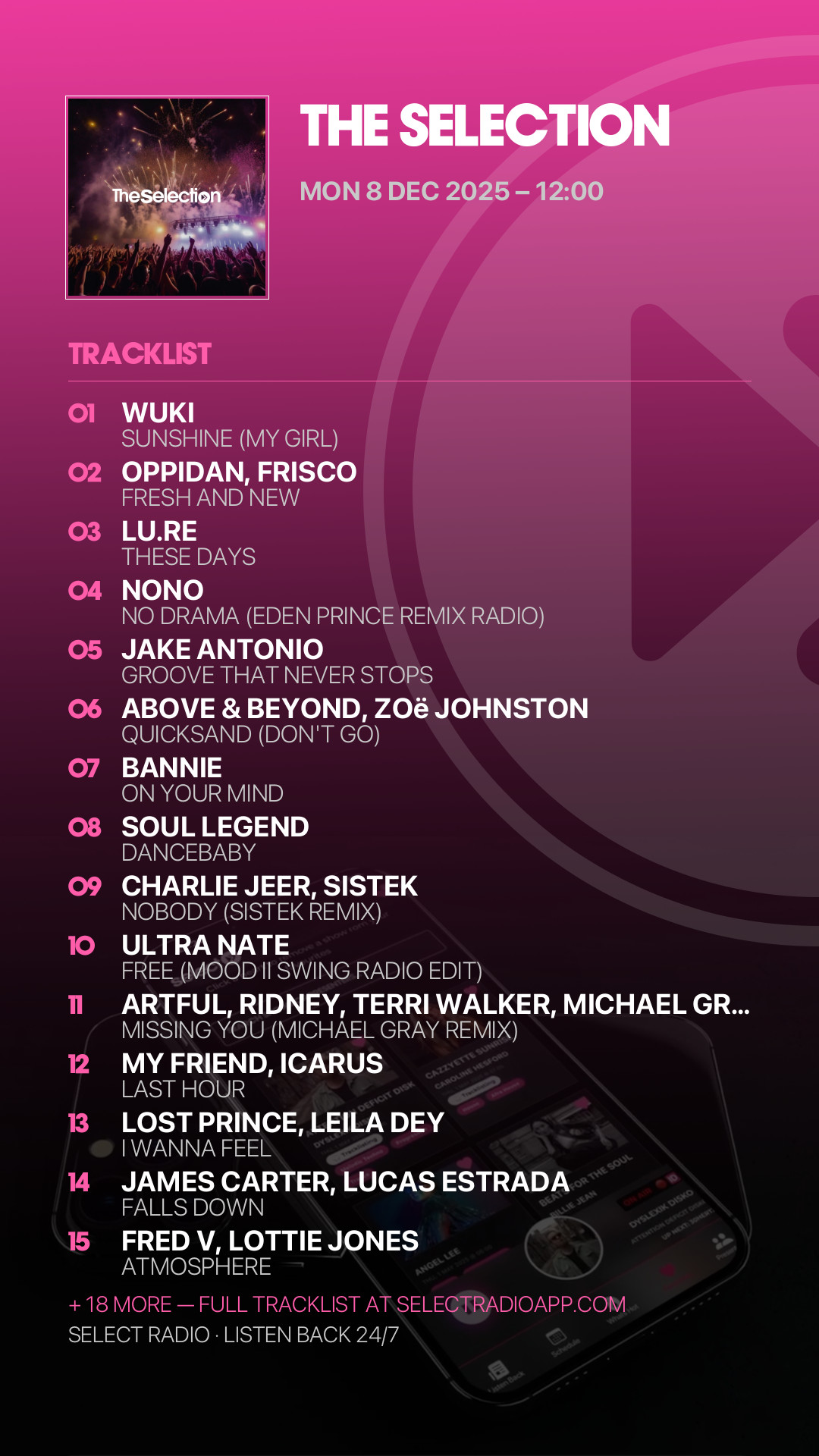 Tracklist Story Preview