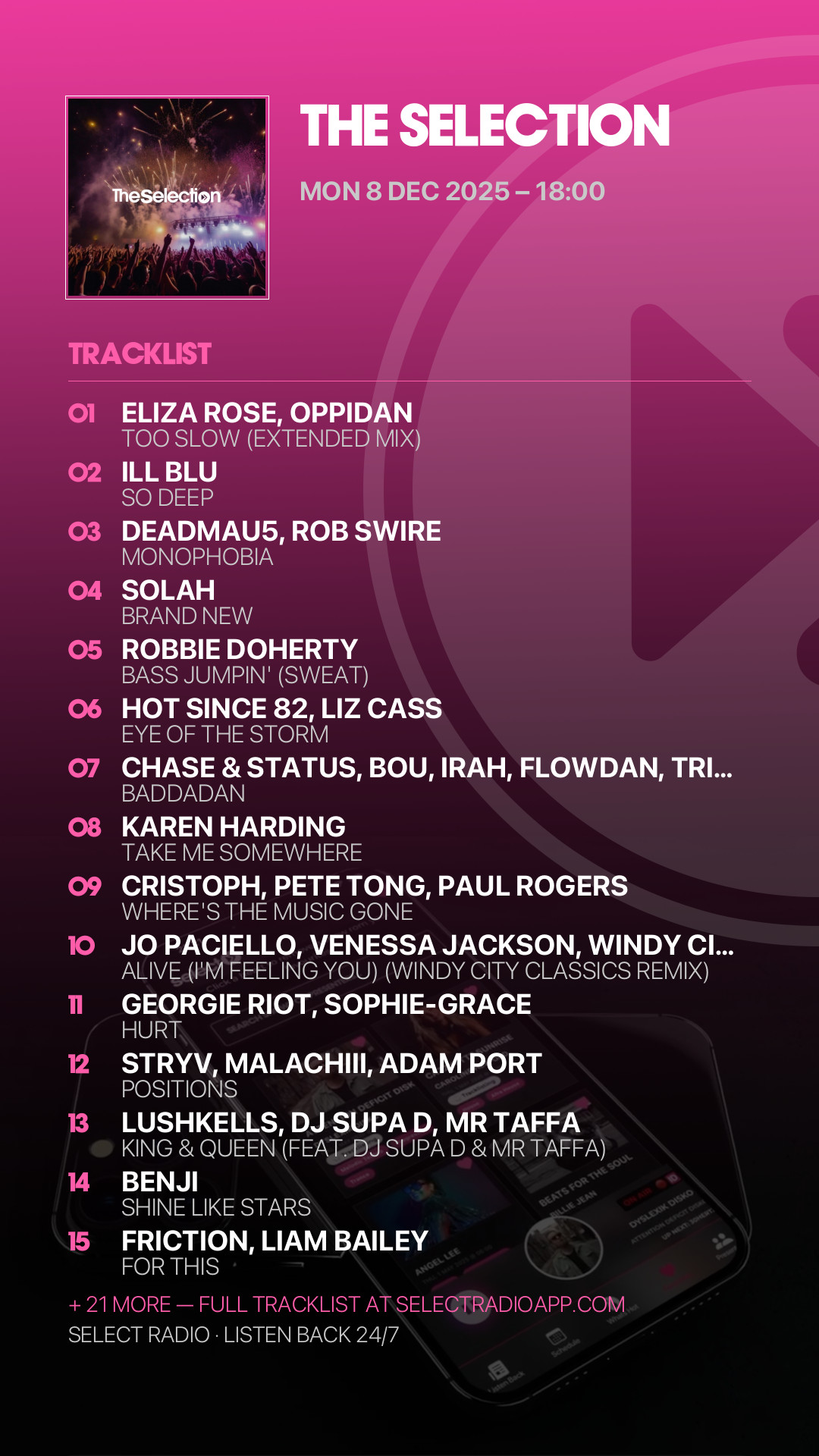 Tracklist Story Preview