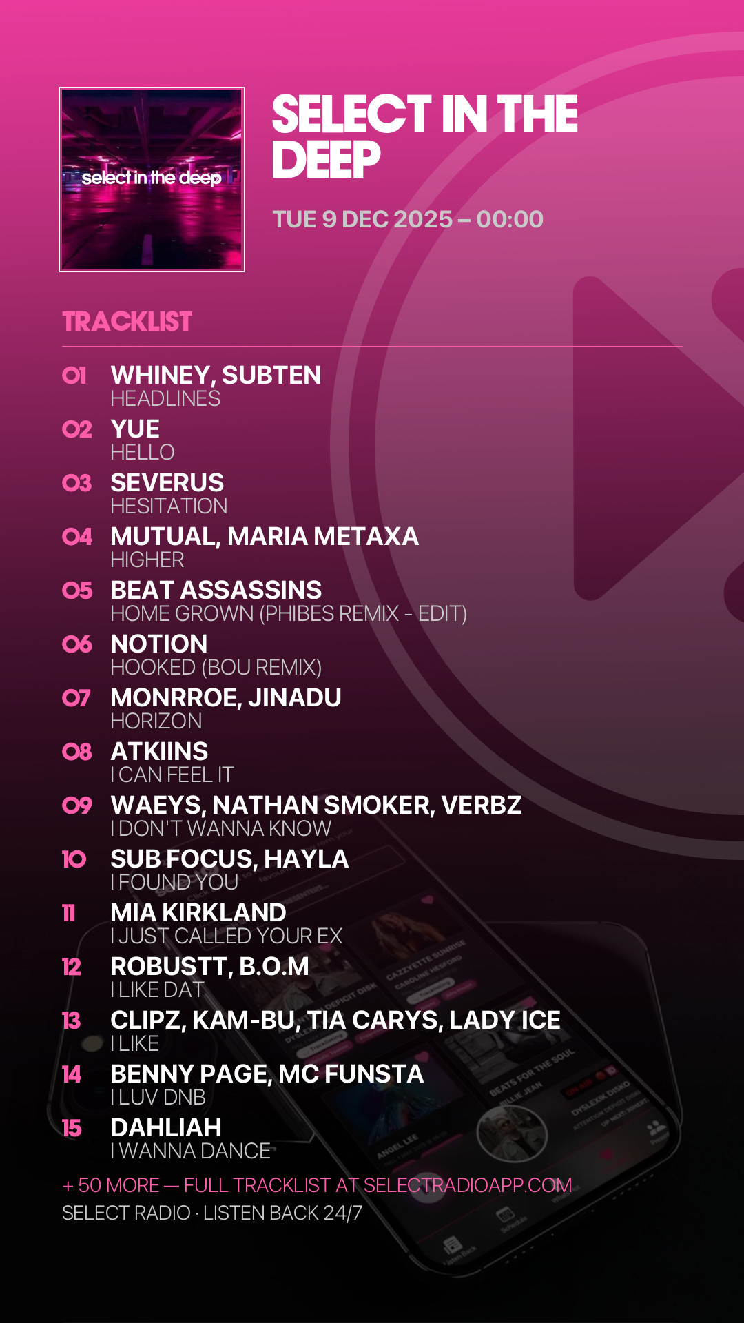Tracklist Story Preview