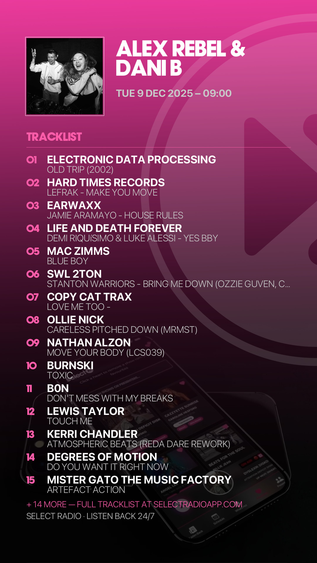Tracklist Story Preview