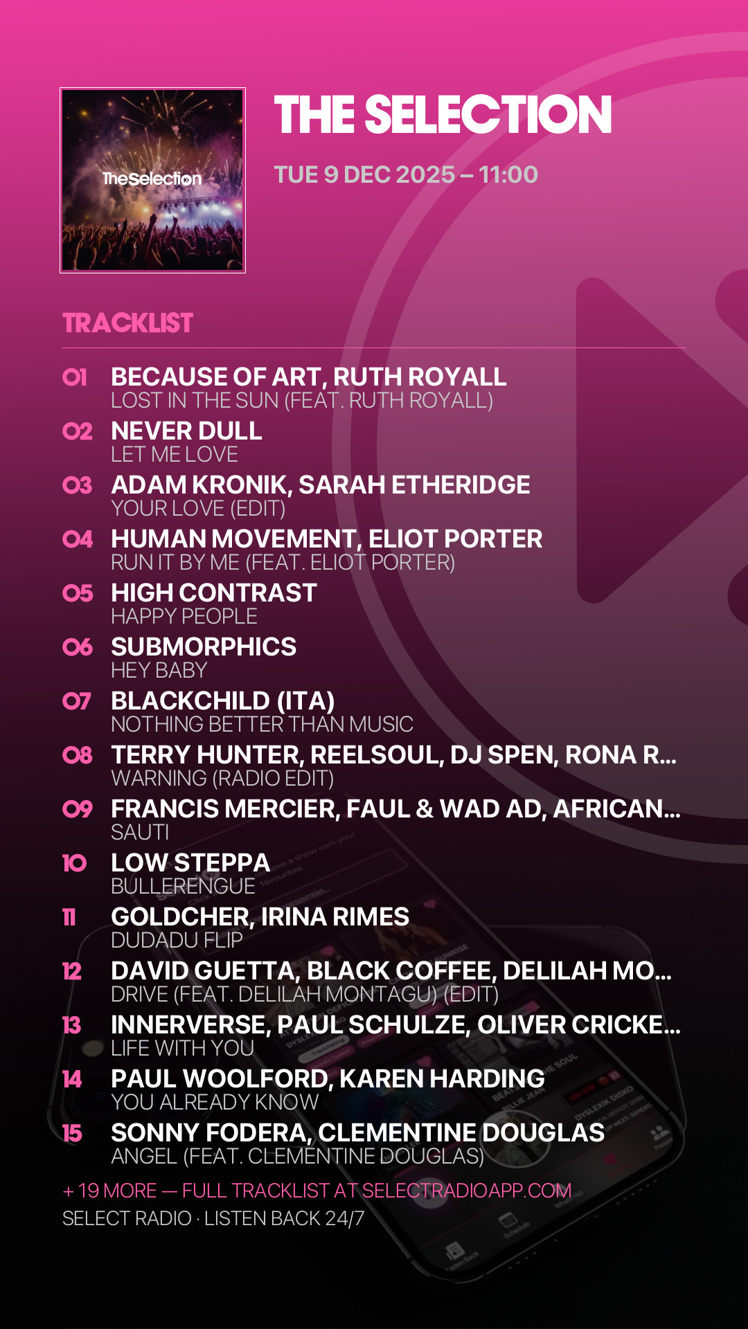Tracklist Story Preview