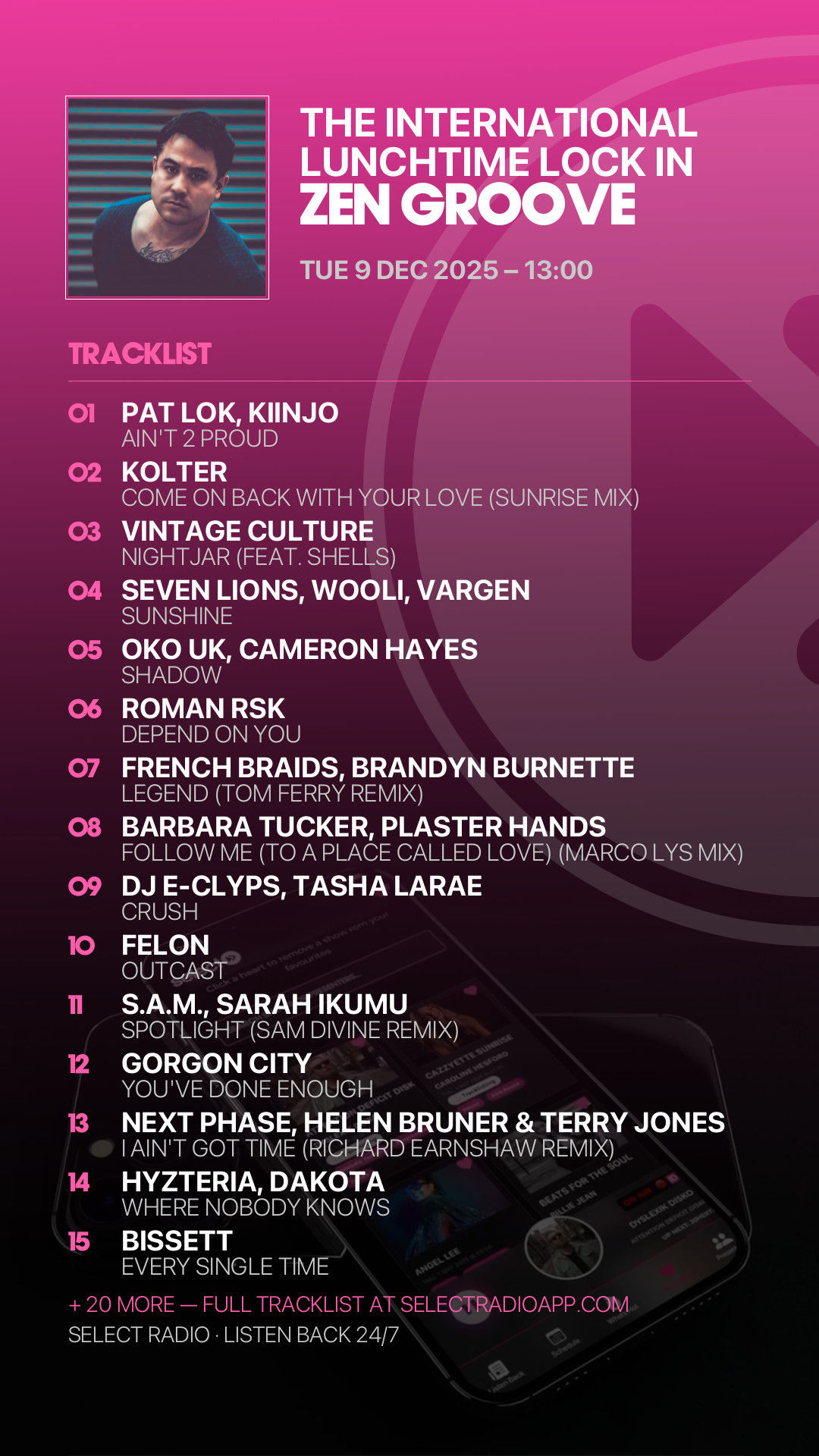 Tracklist Story Preview