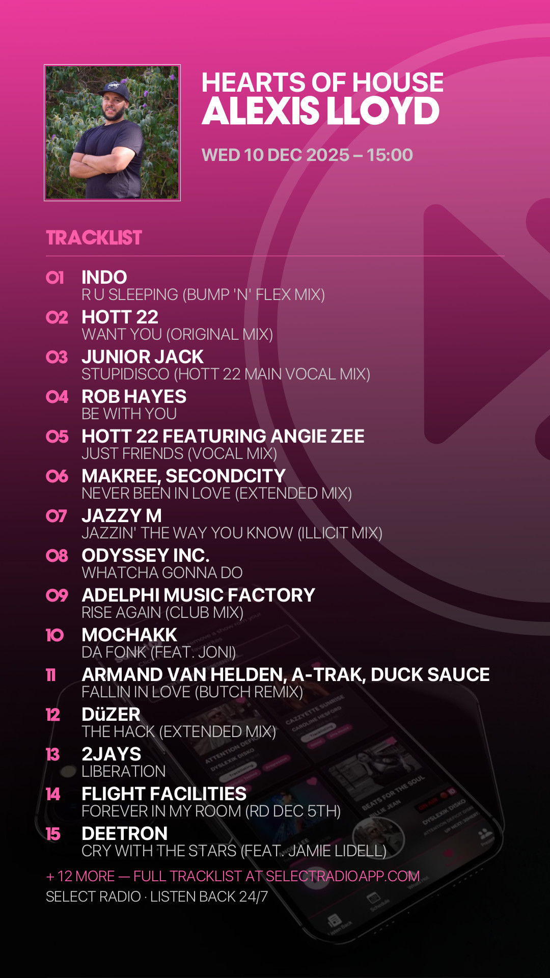 Tracklist Story Preview