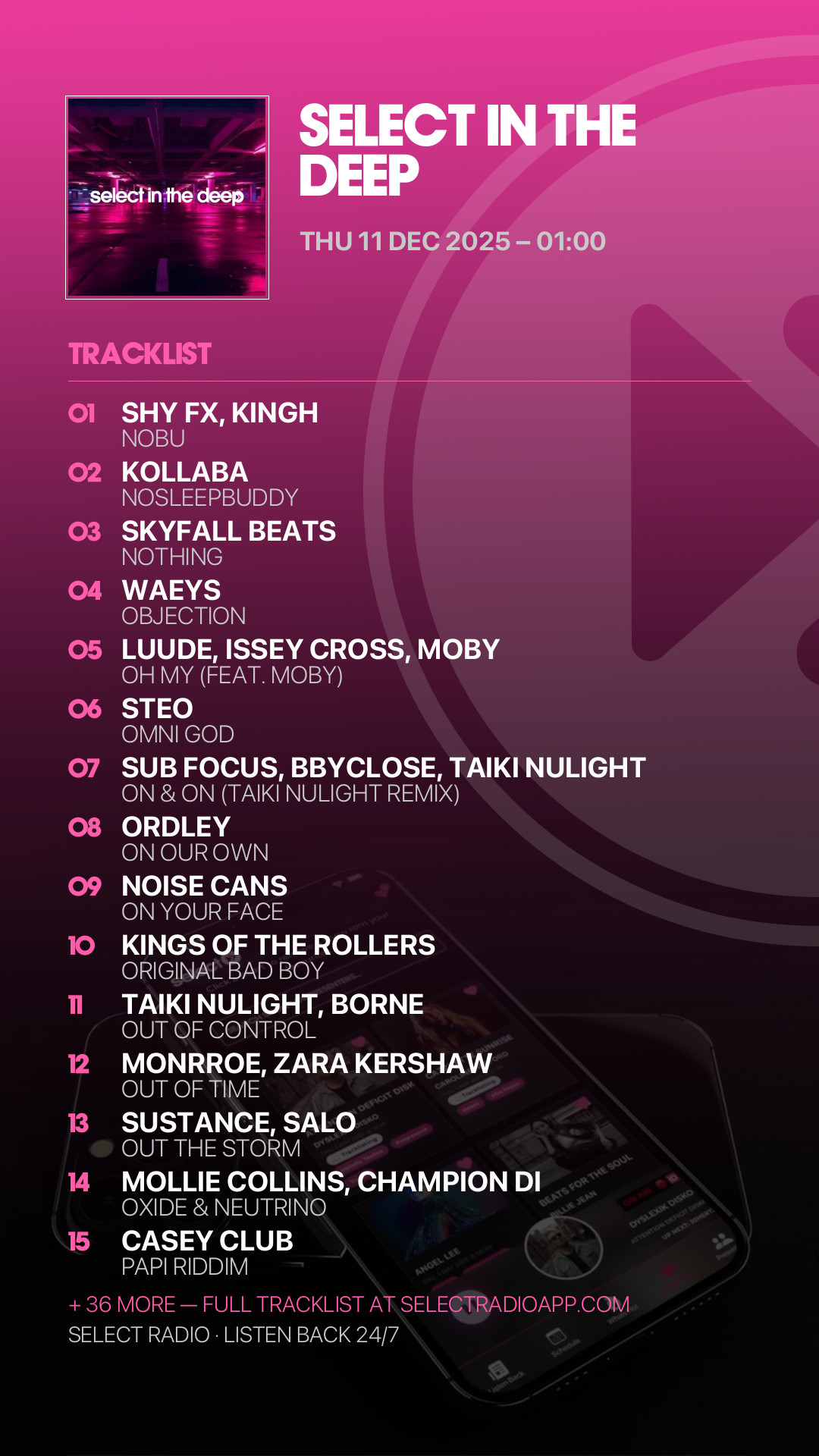 Tracklist Story Preview