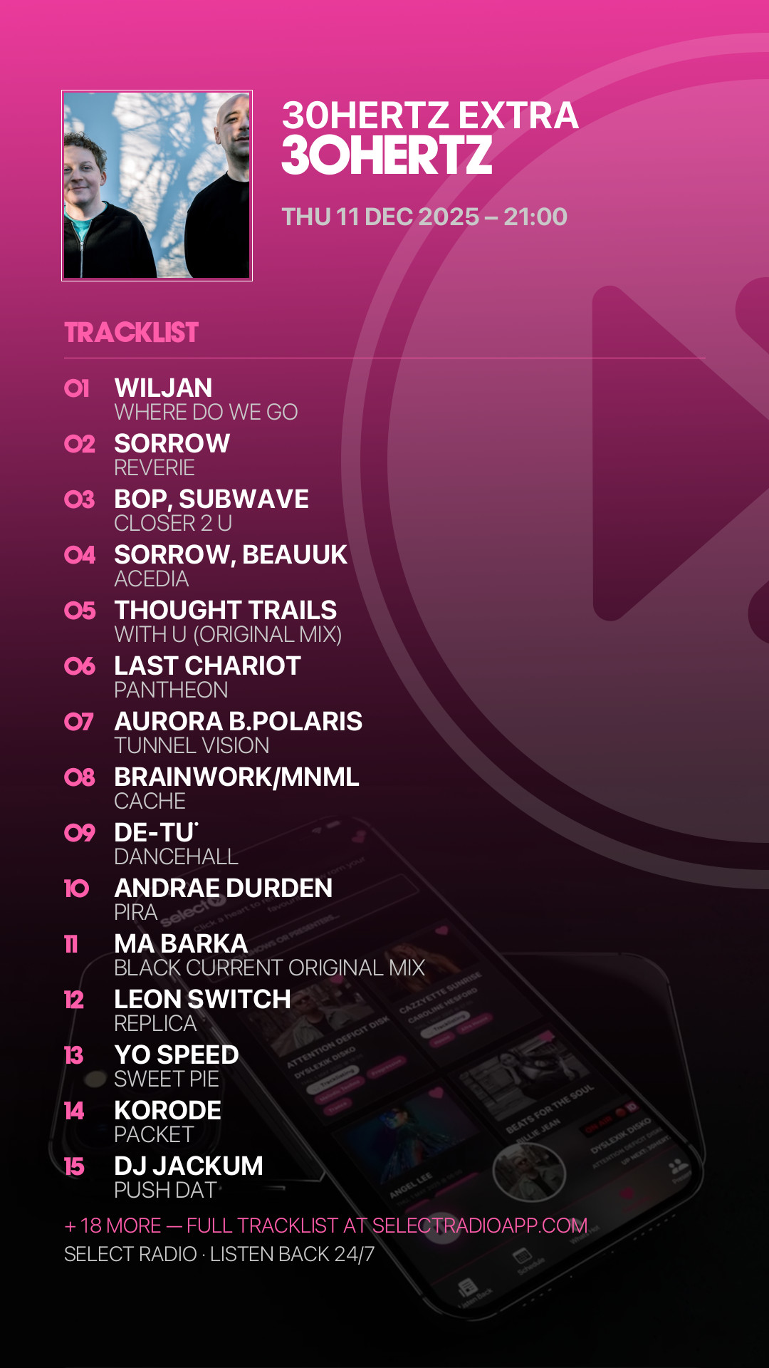Tracklist Story Preview