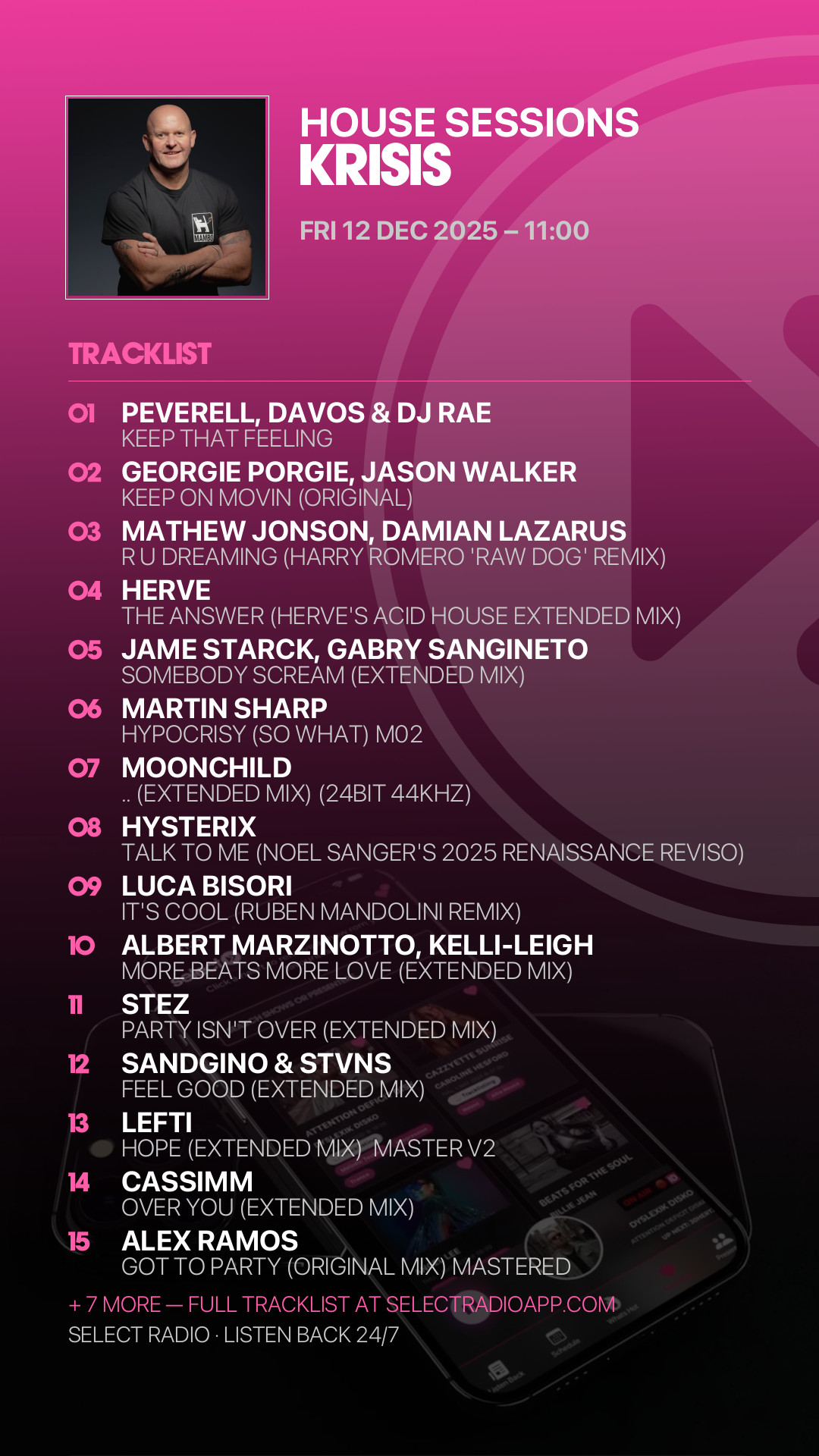 Tracklist Story Preview
