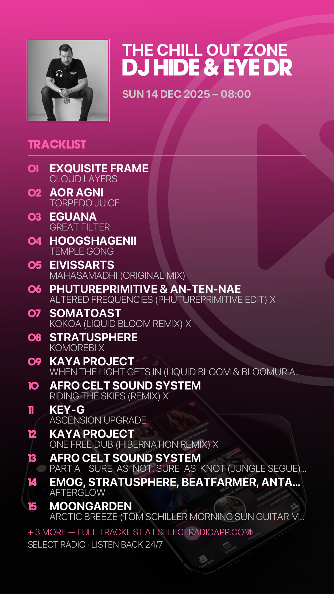 Tracklist Story Preview