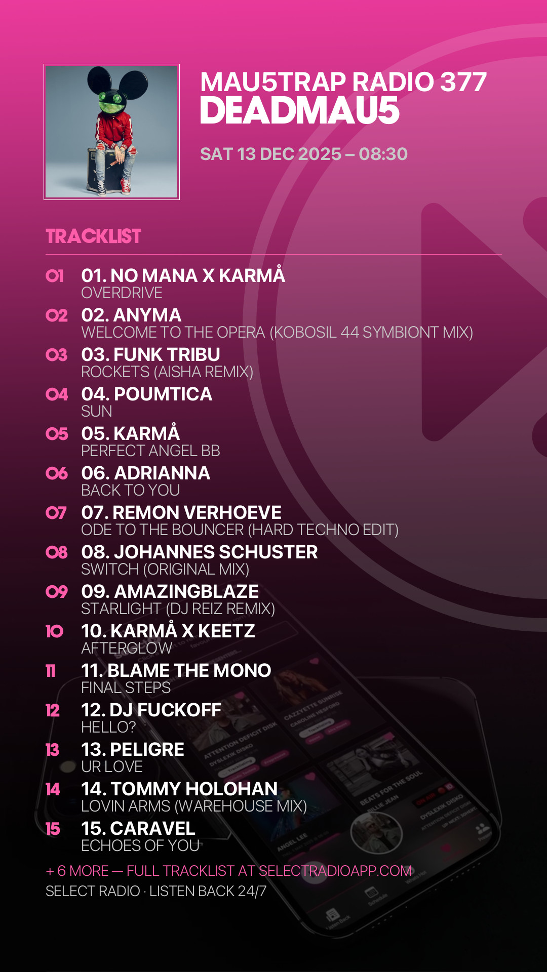 Tracklist Story Preview