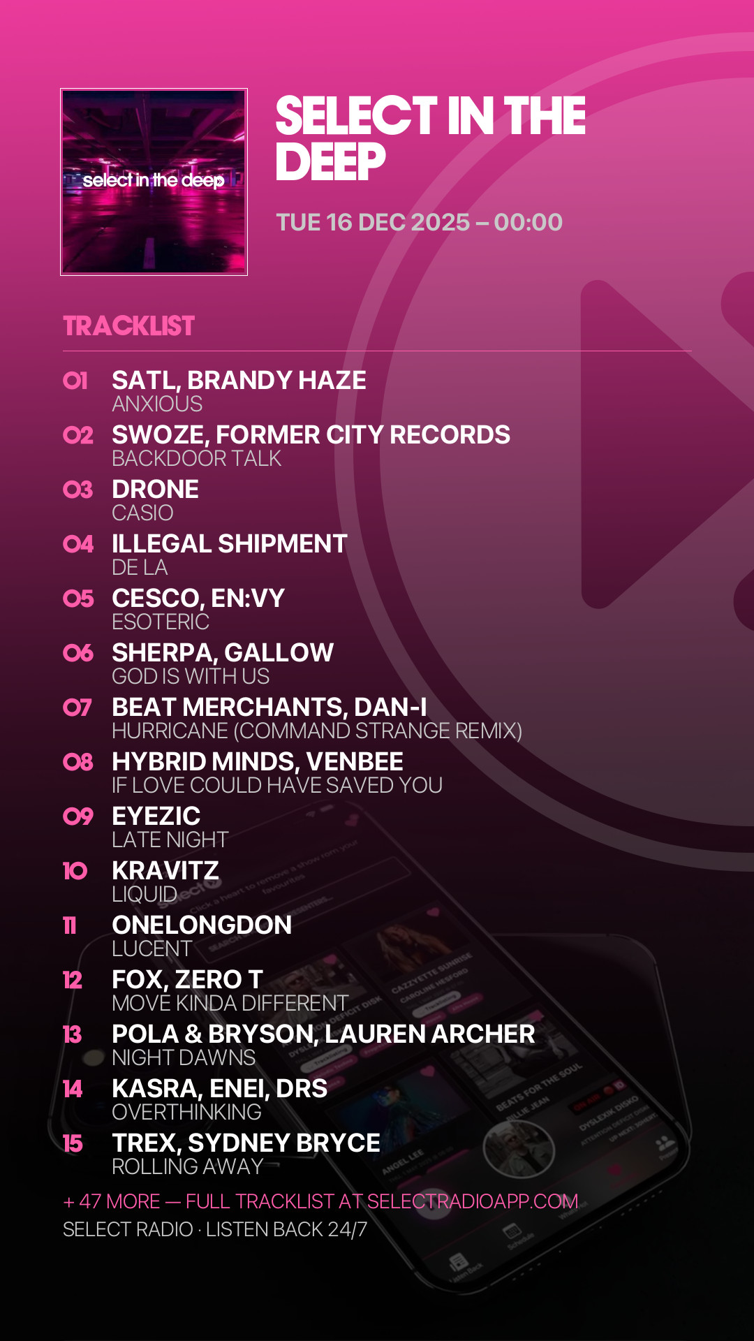 Tracklist Story Preview