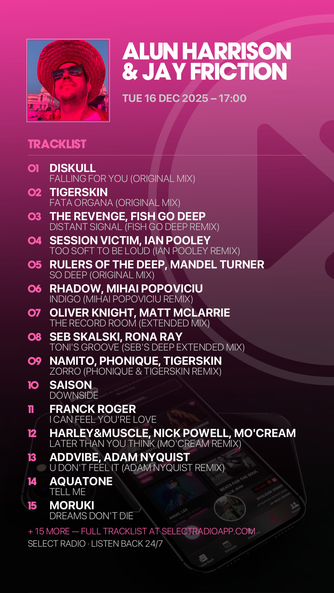 Tracklist Story Preview