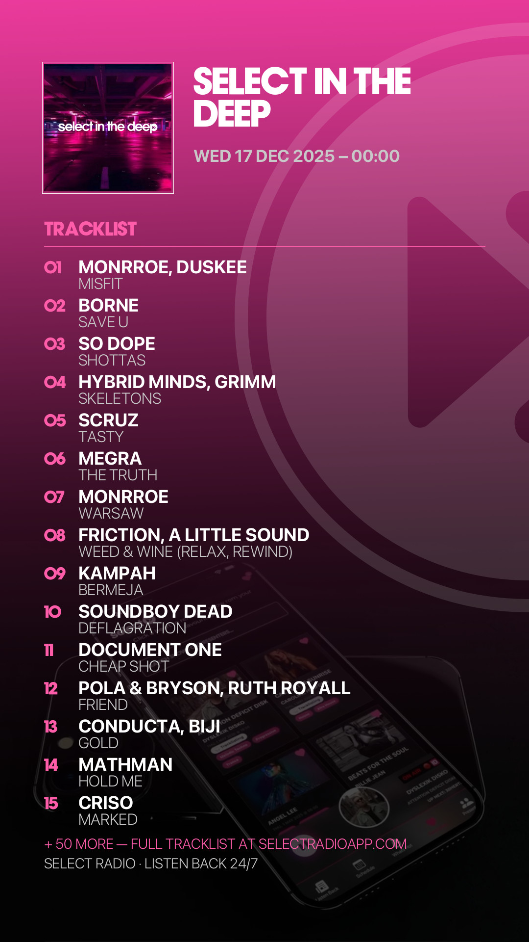 Tracklist Story Preview