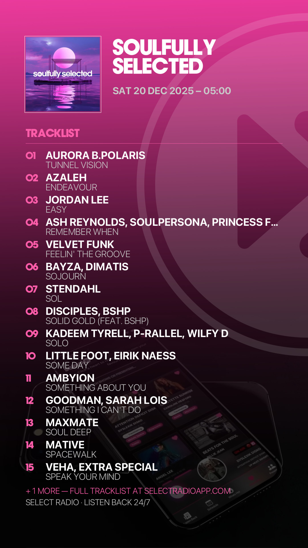 Tracklist Story Preview