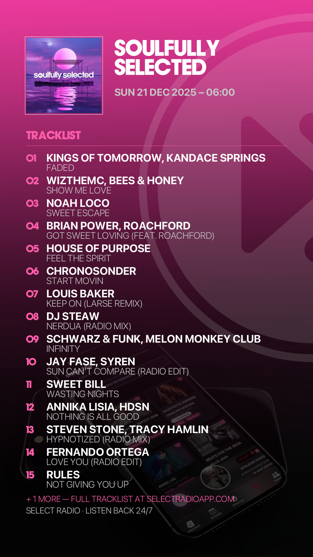 Tracklist Story Preview