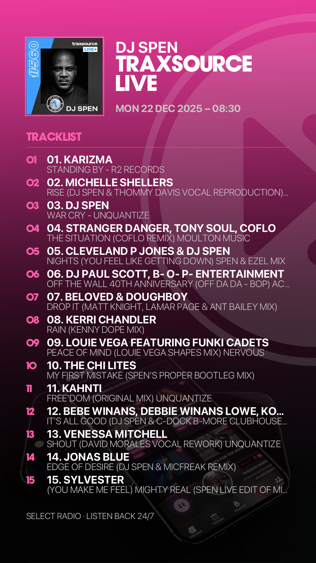 Tracklist Story Preview
