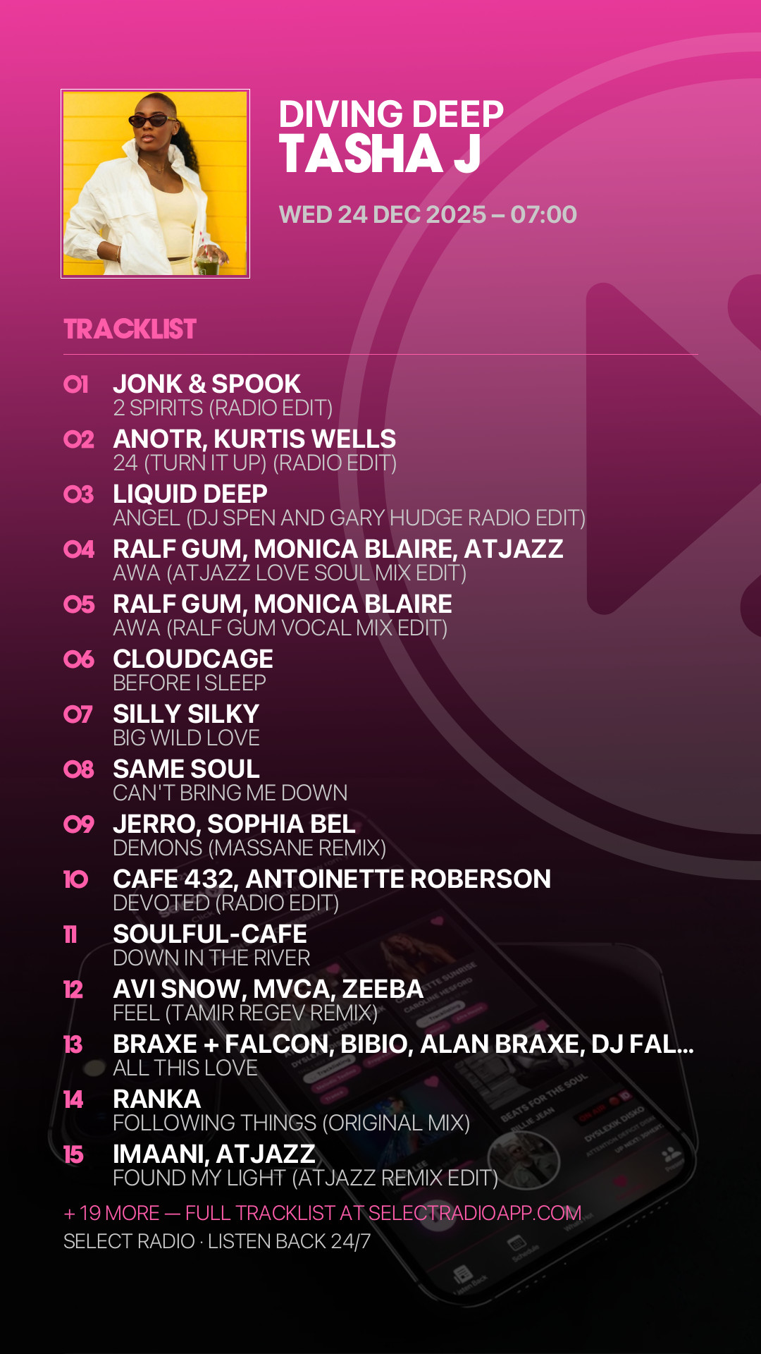 Tracklist Story Preview
