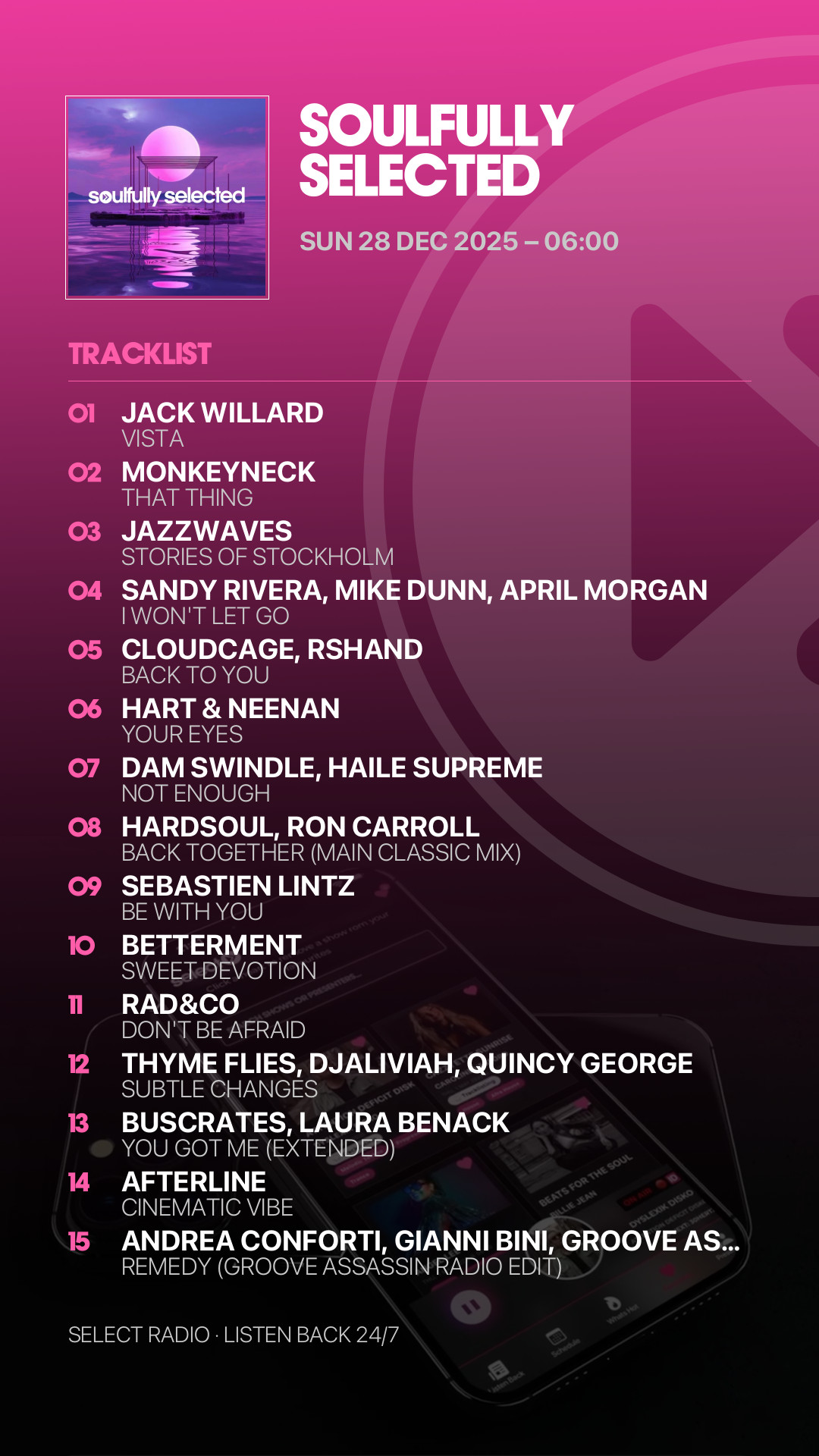 Tracklist Story Preview