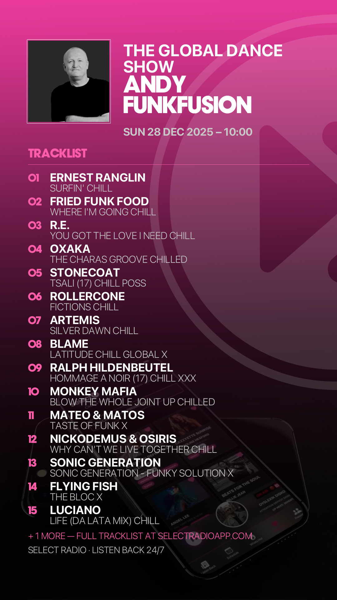 Tracklist Story Preview