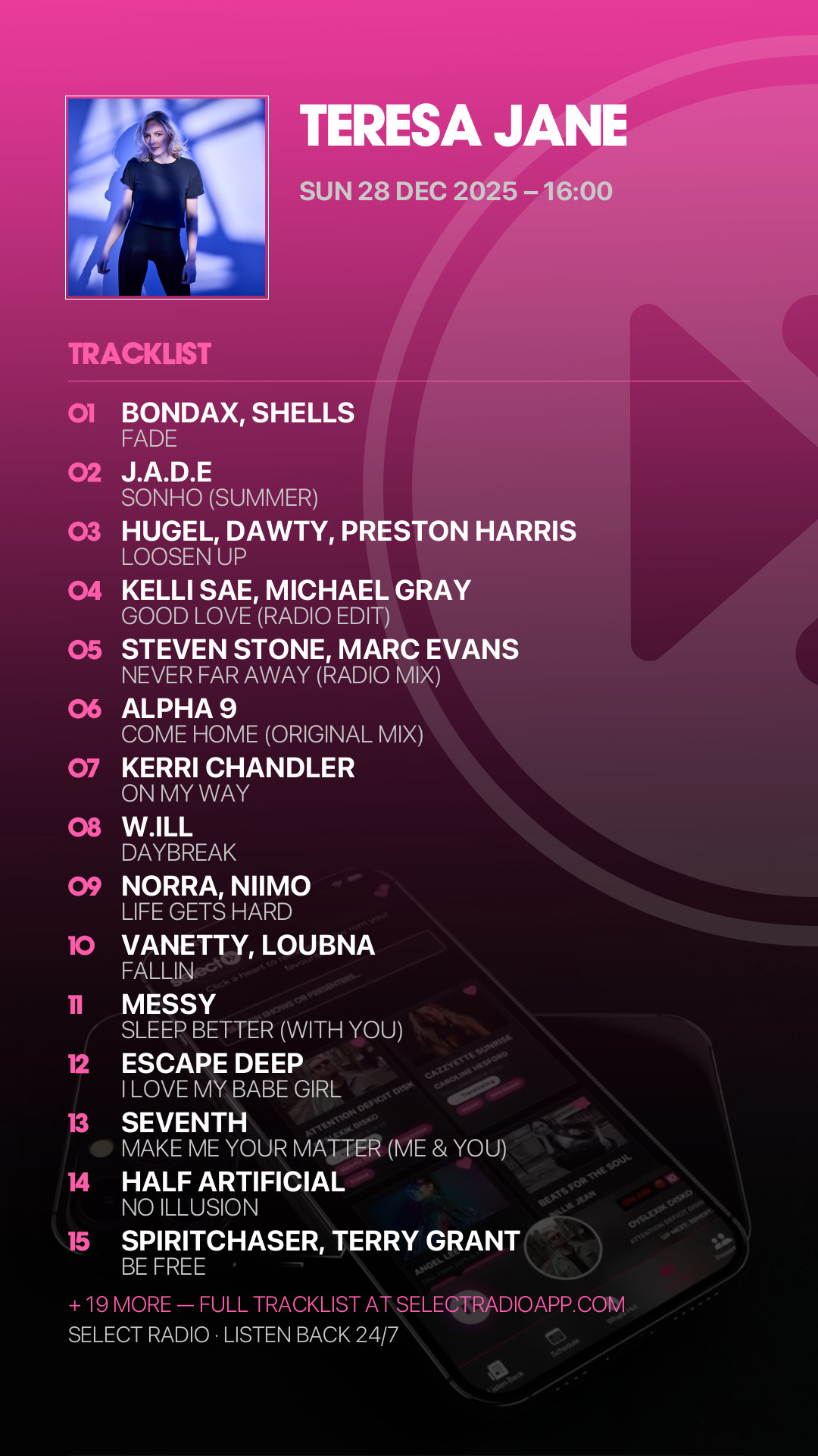 Tracklist Story Preview