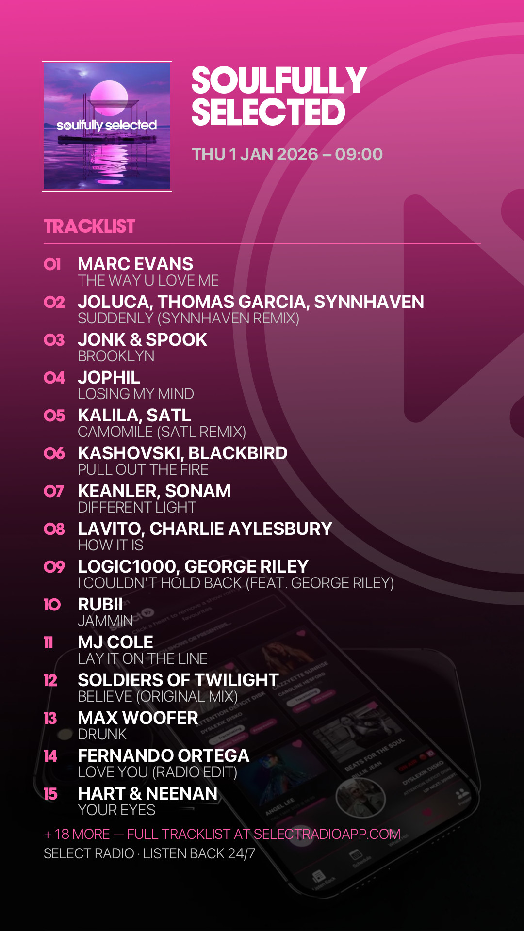 Tracklist Story Preview