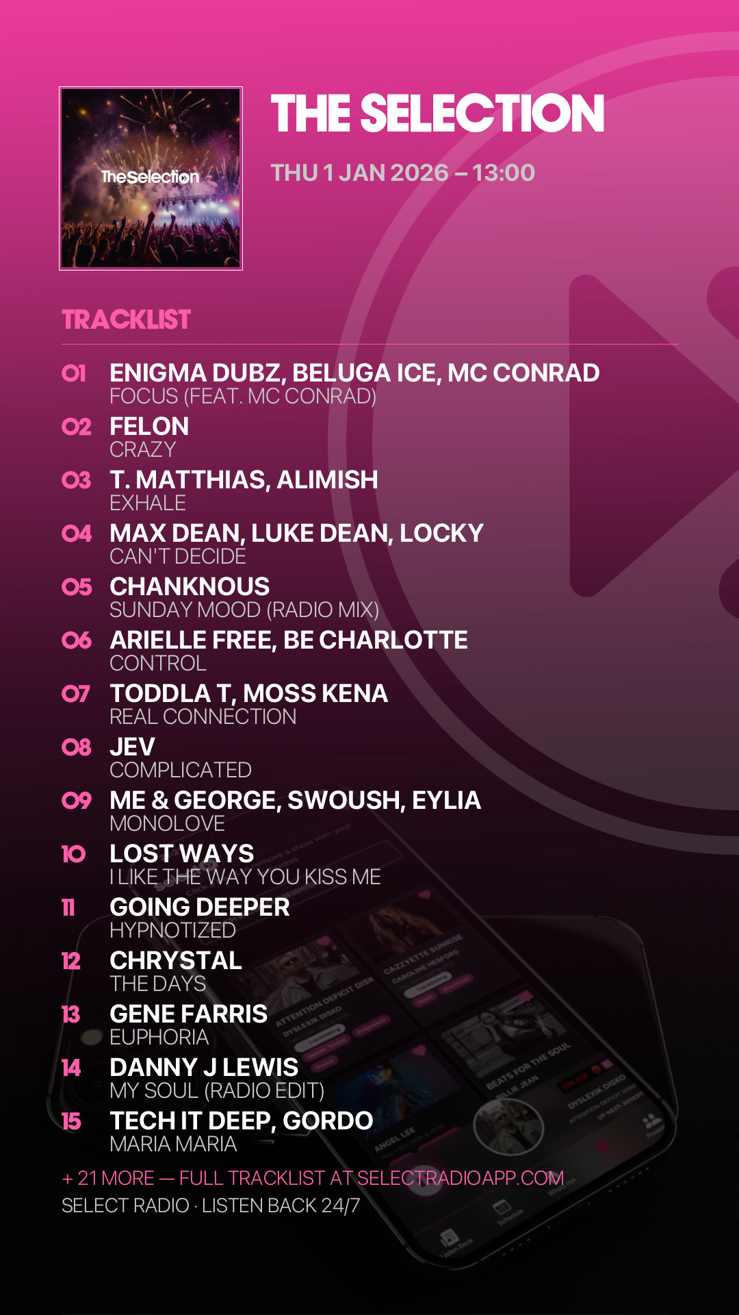 Tracklist Story Preview