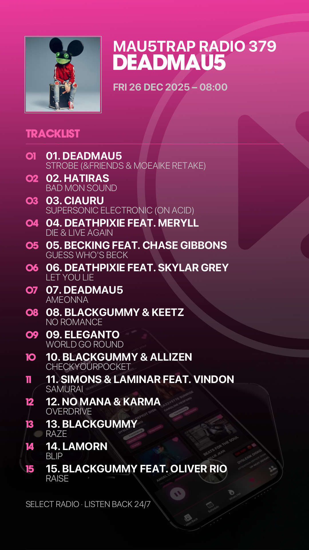 Tracklist Story Preview