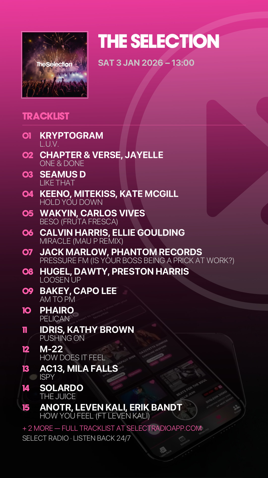 Tracklist Story Preview