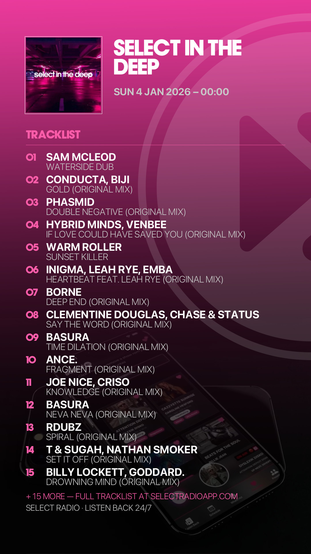 Tracklist Story Preview