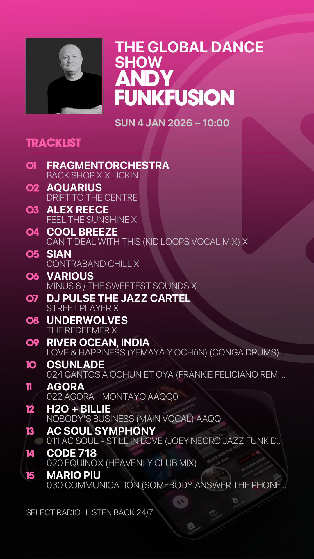 Tracklist Story Preview