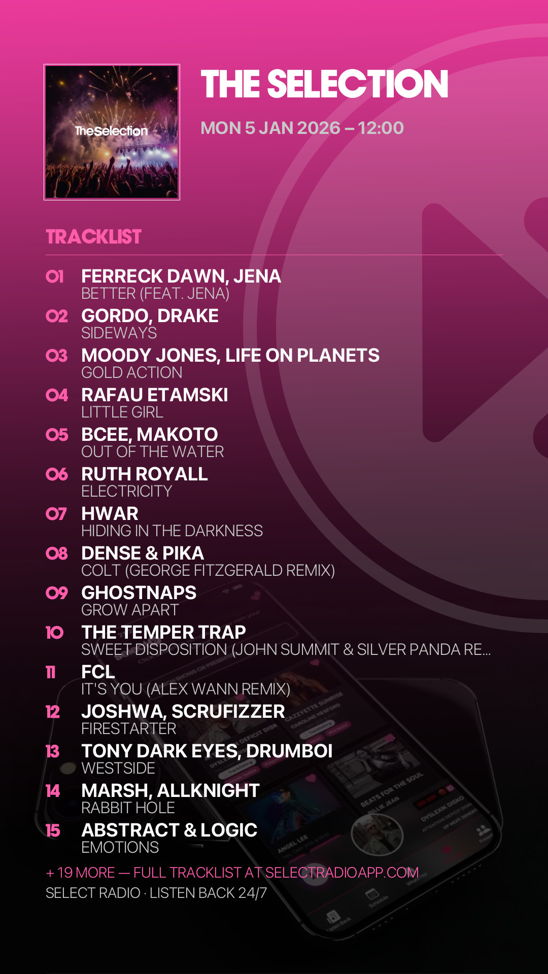 Tracklist Story Preview