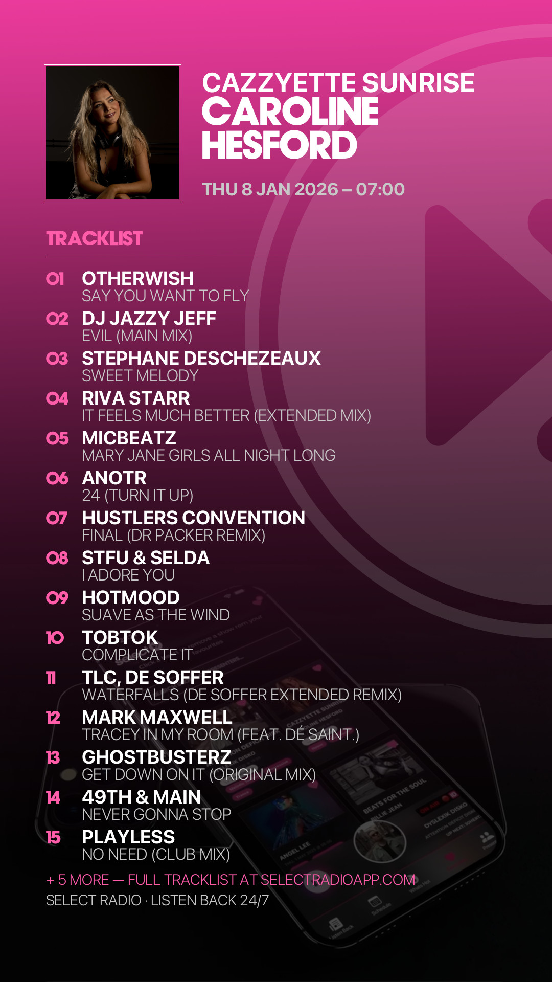 Tracklist Story Preview