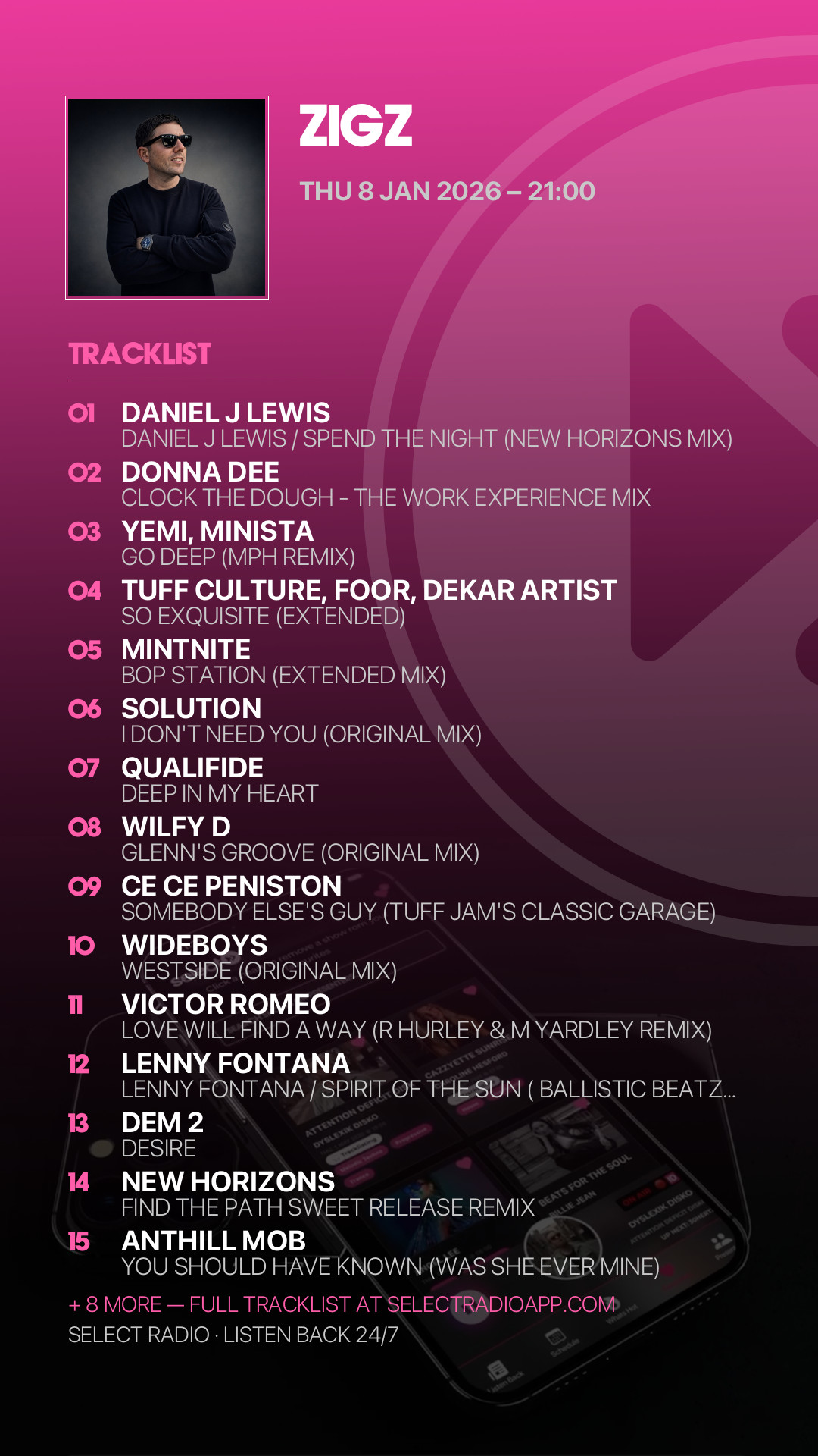 Tracklist Story Preview