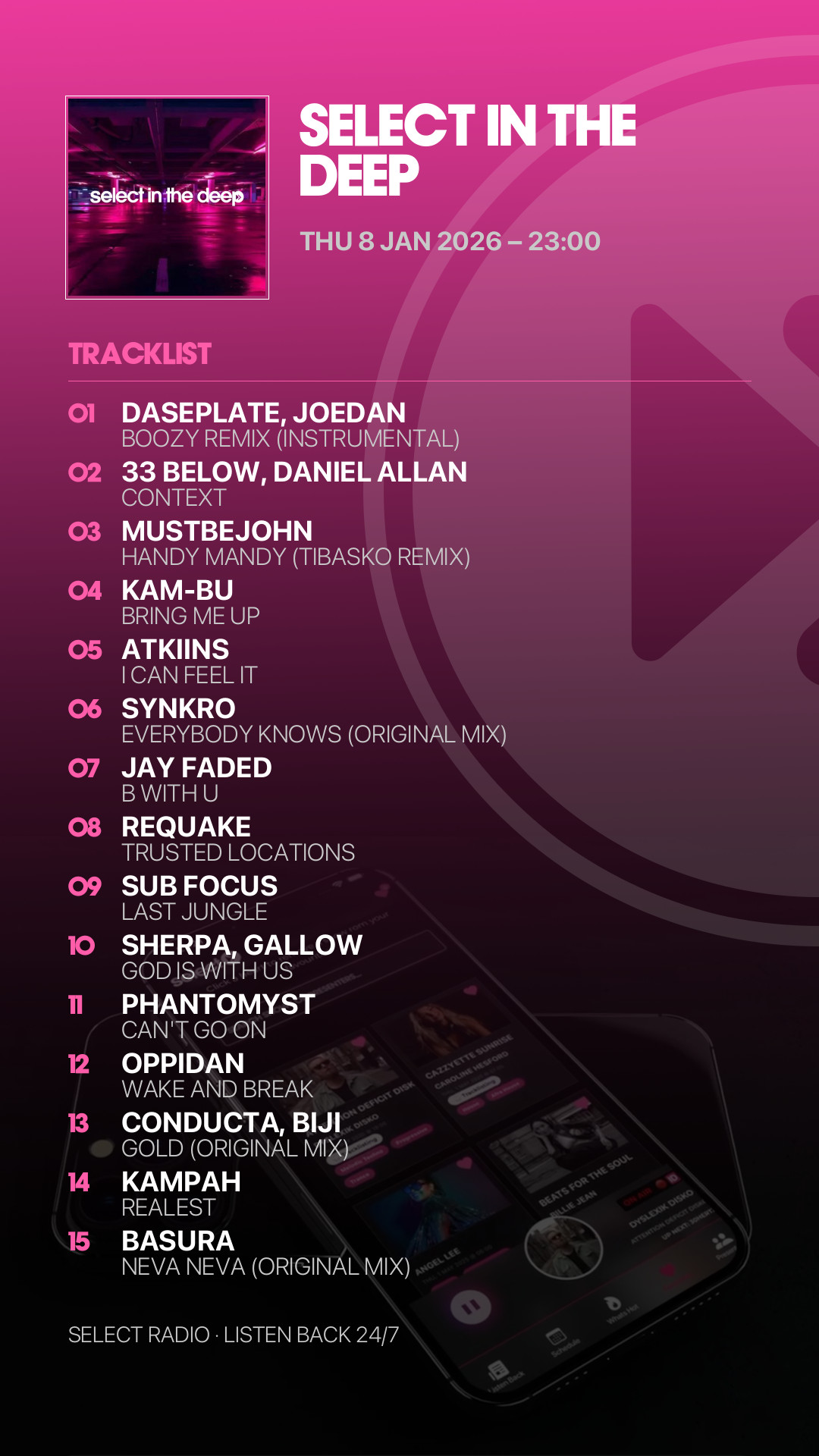 Tracklist Story Preview
