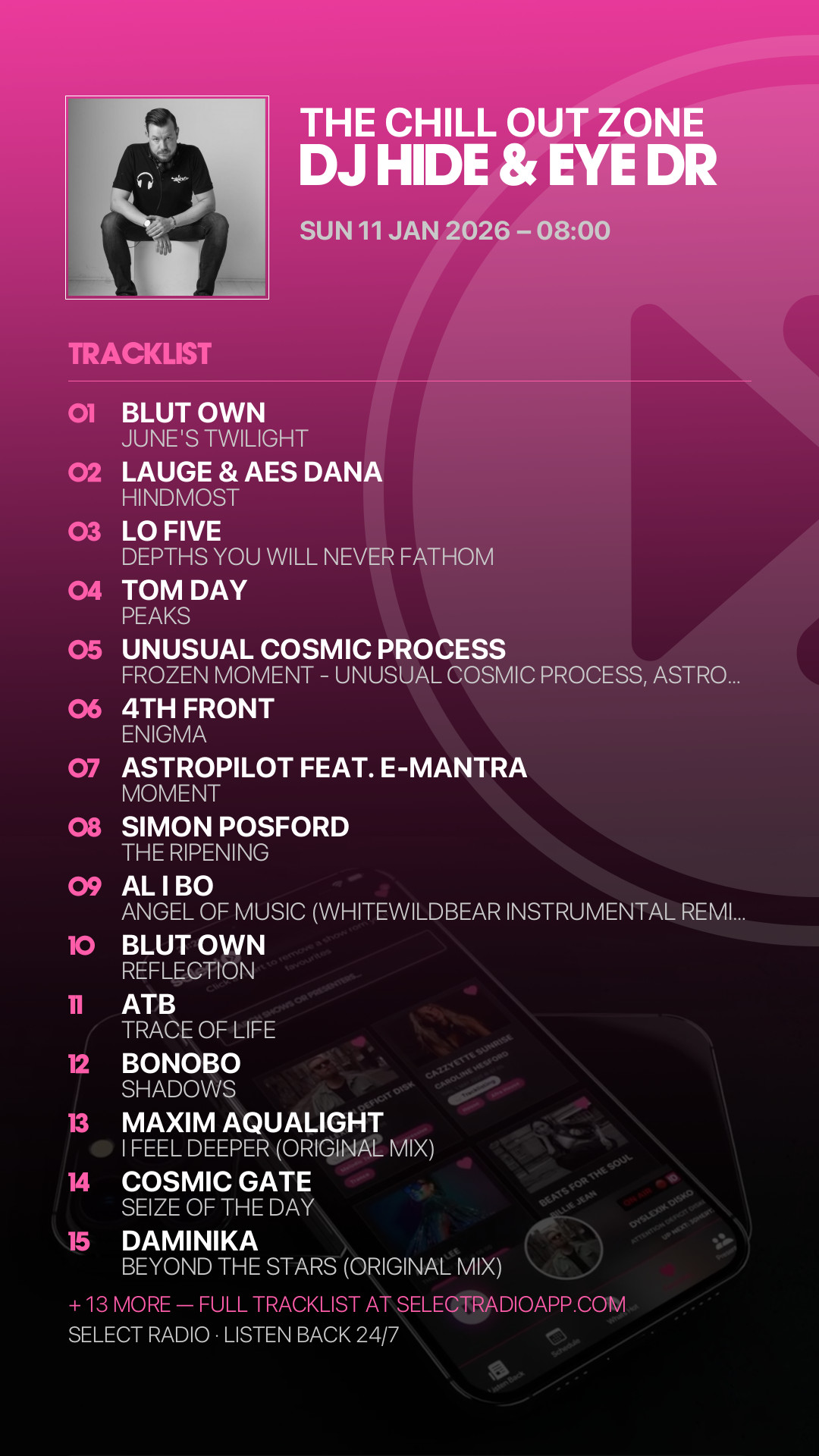 Tracklist Story Preview