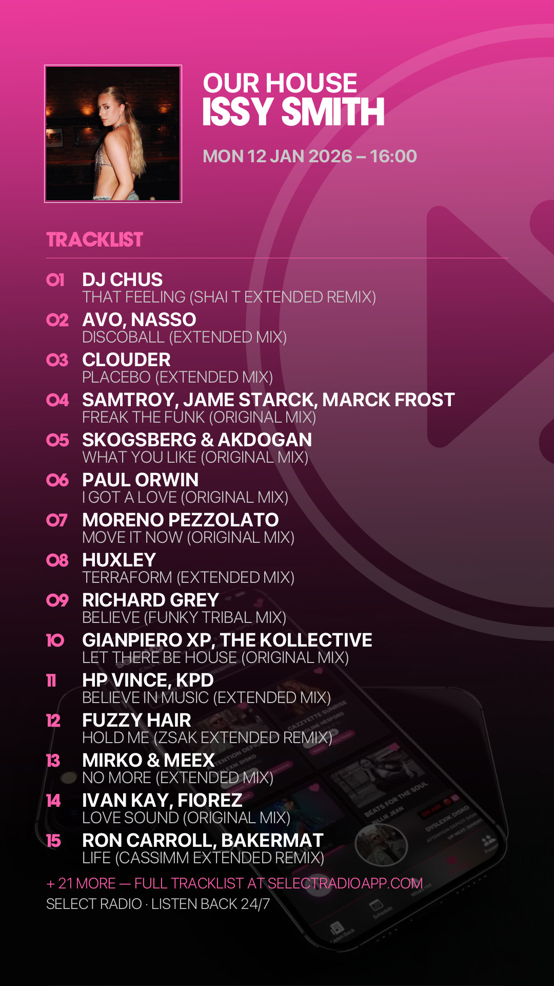 Tracklist Story Preview