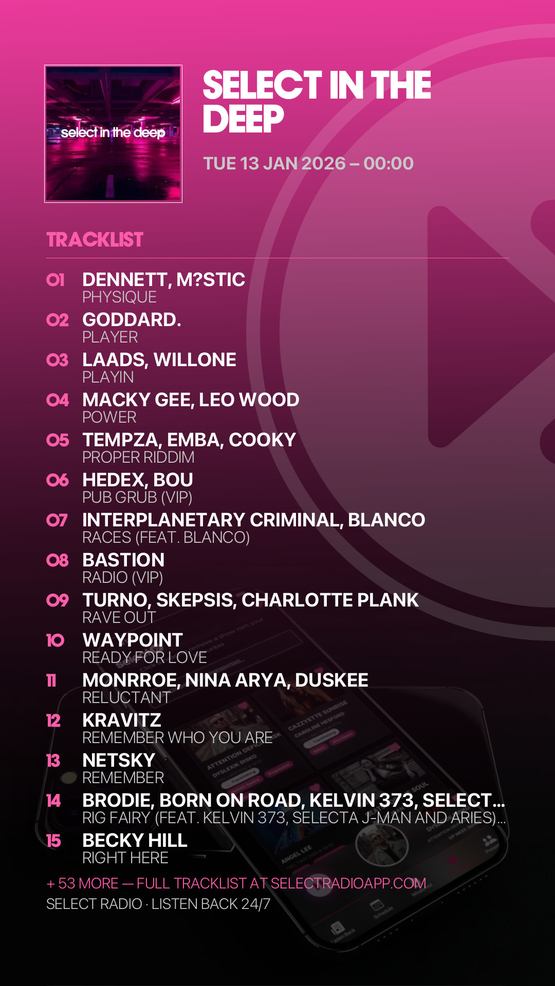 Tracklist Story Preview