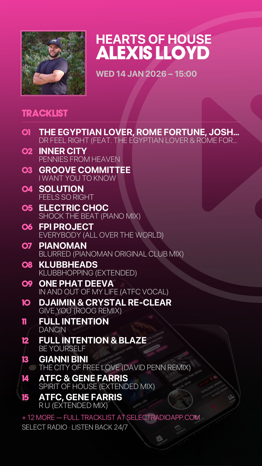 Tracklist Story Preview
