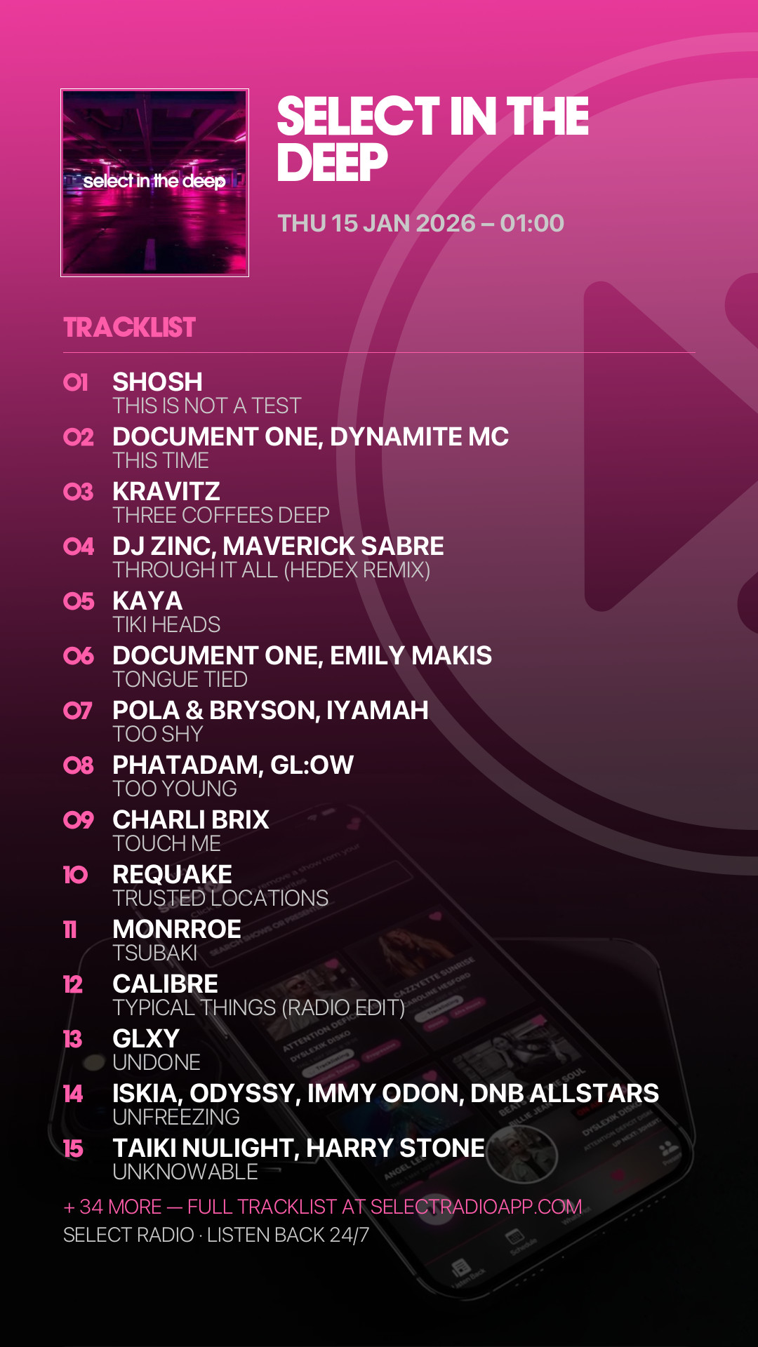 Tracklist Story Preview