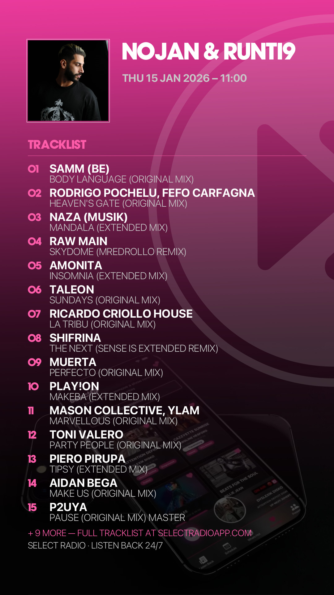 Tracklist Story Preview
