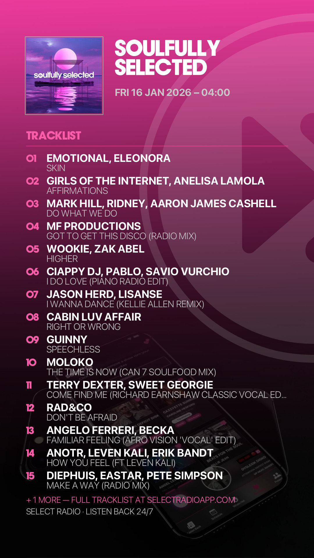 Tracklist Story Preview