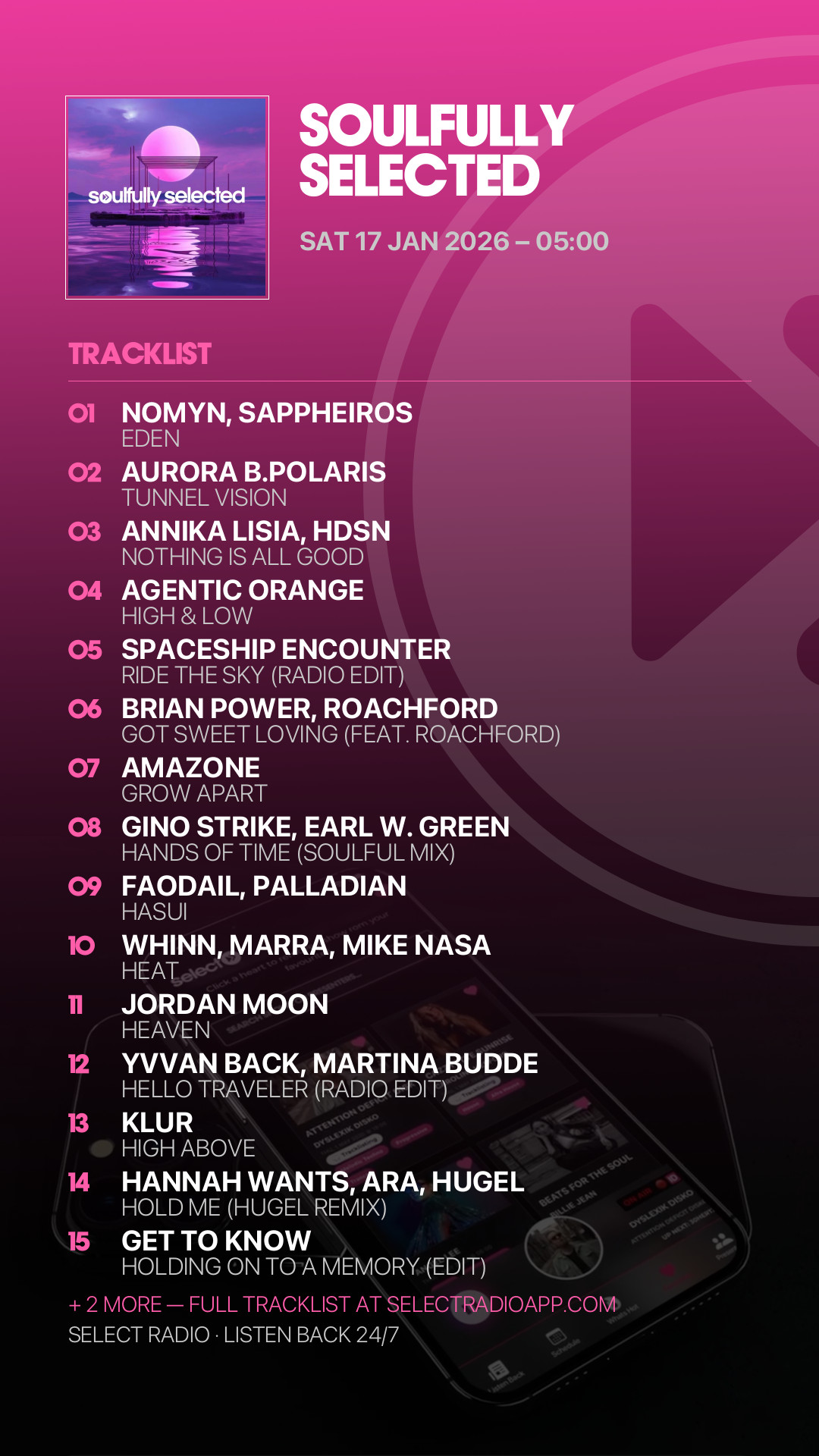 Tracklist Story Preview