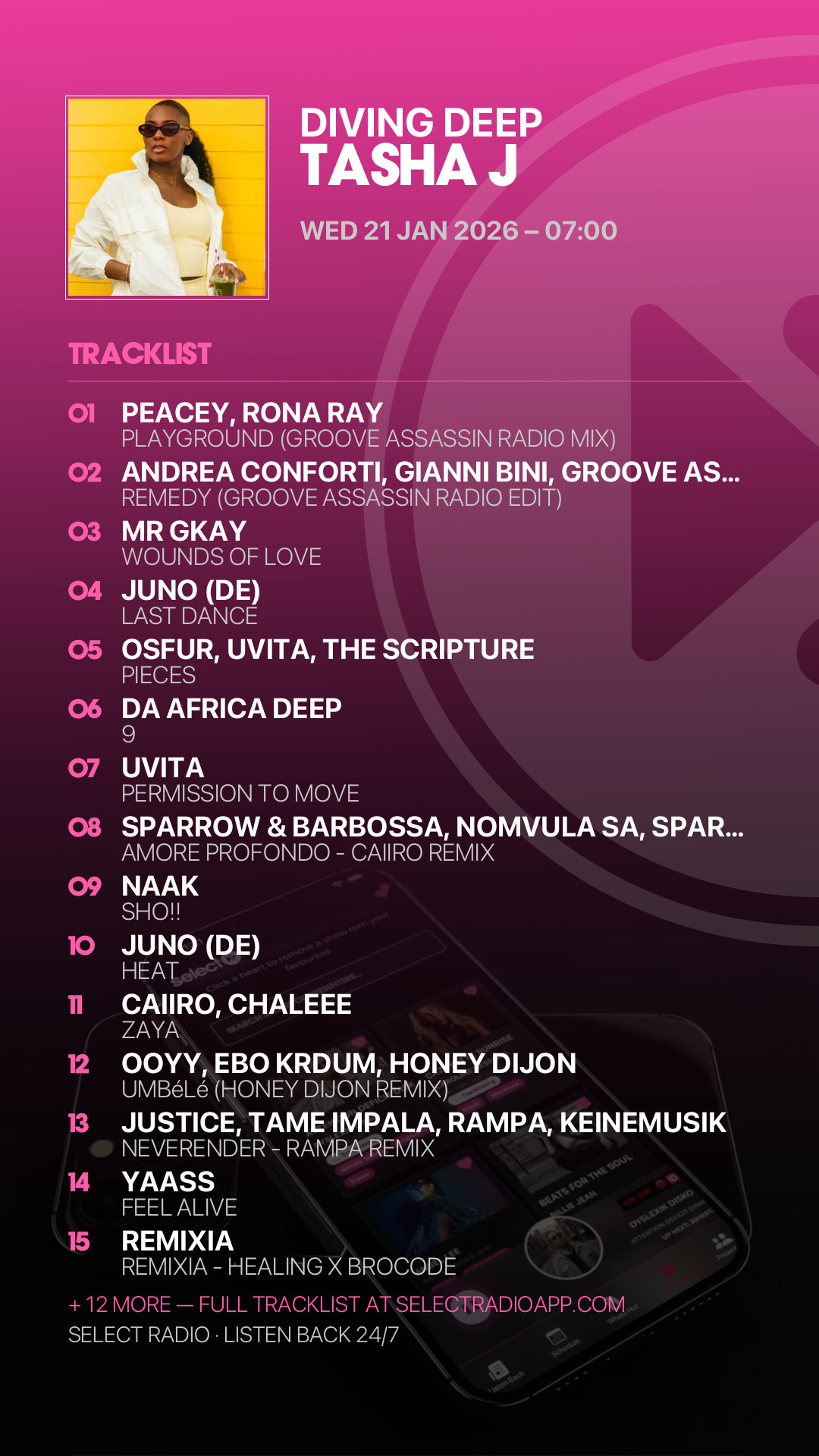 Tracklist Story Preview
