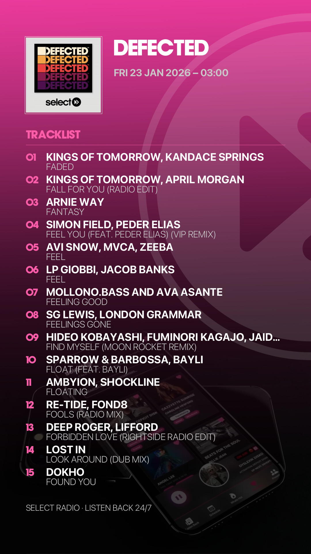 Tracklist Story Preview