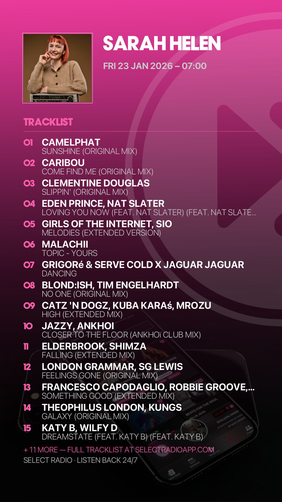 Tracklist Story Preview