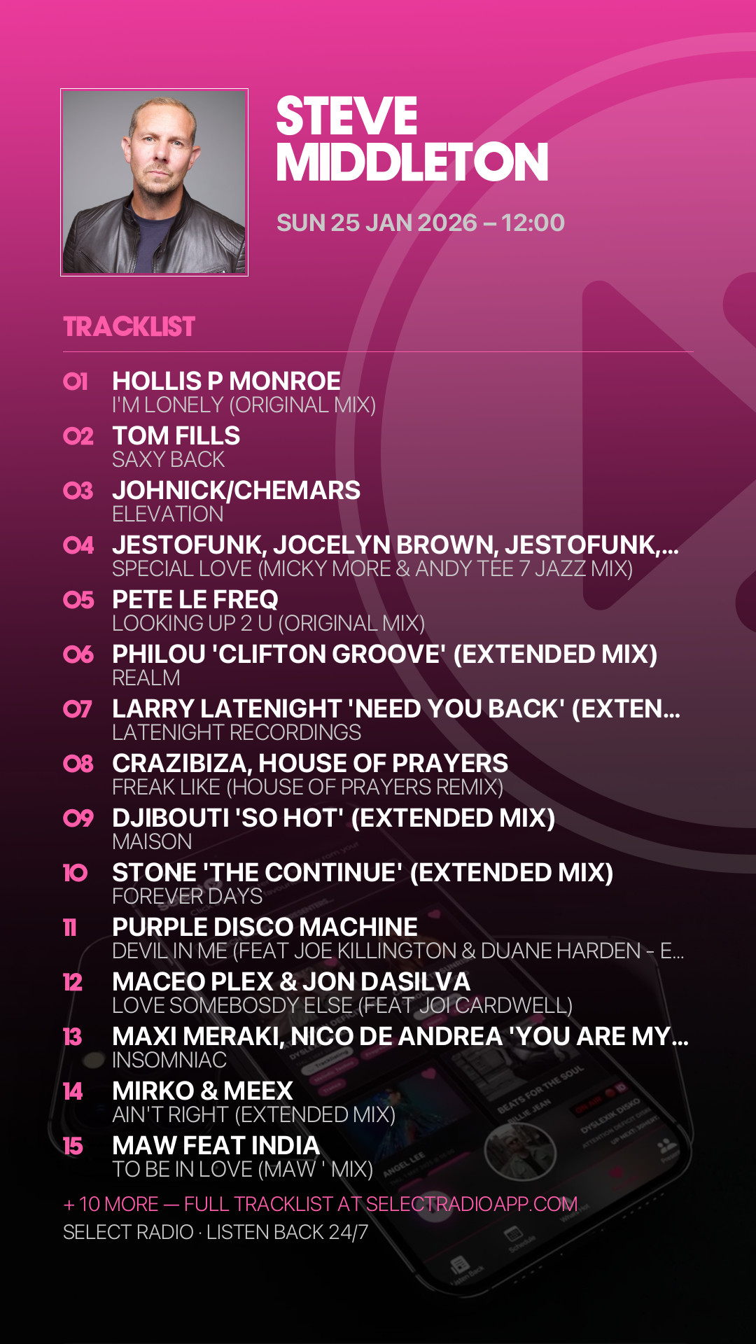 Tracklist Story Preview