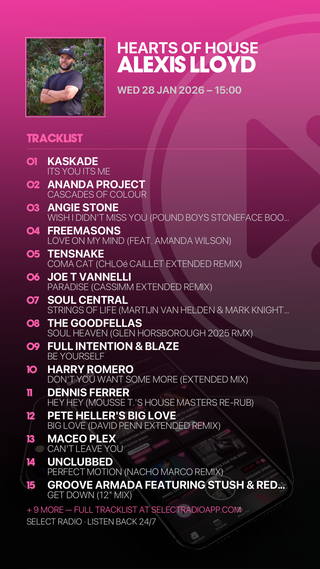 Tracklist Story Preview
