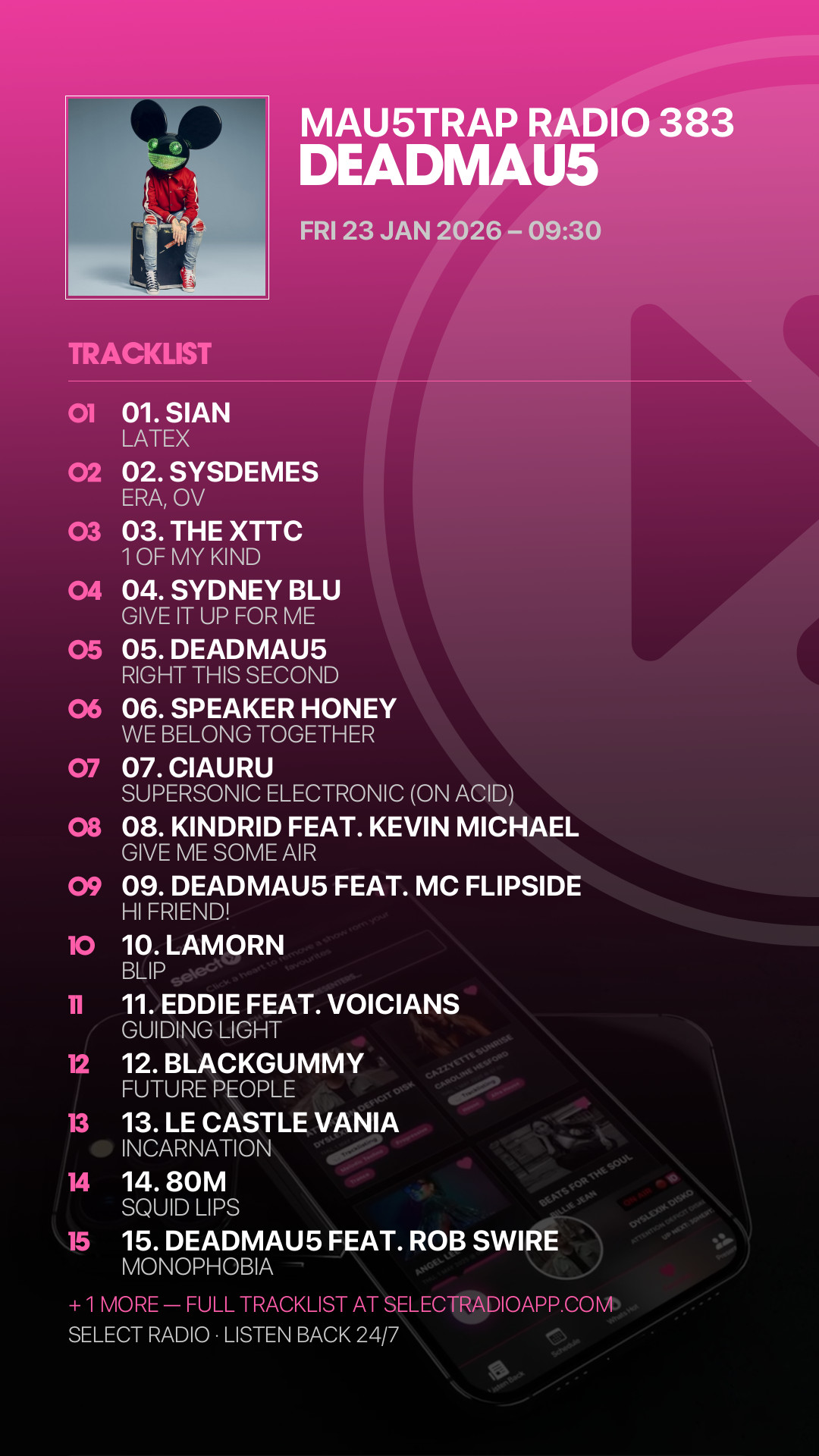 Tracklist Story Preview