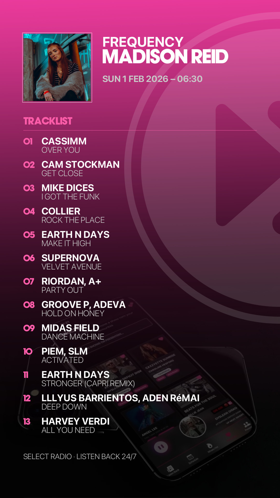 Tracklist Story Preview