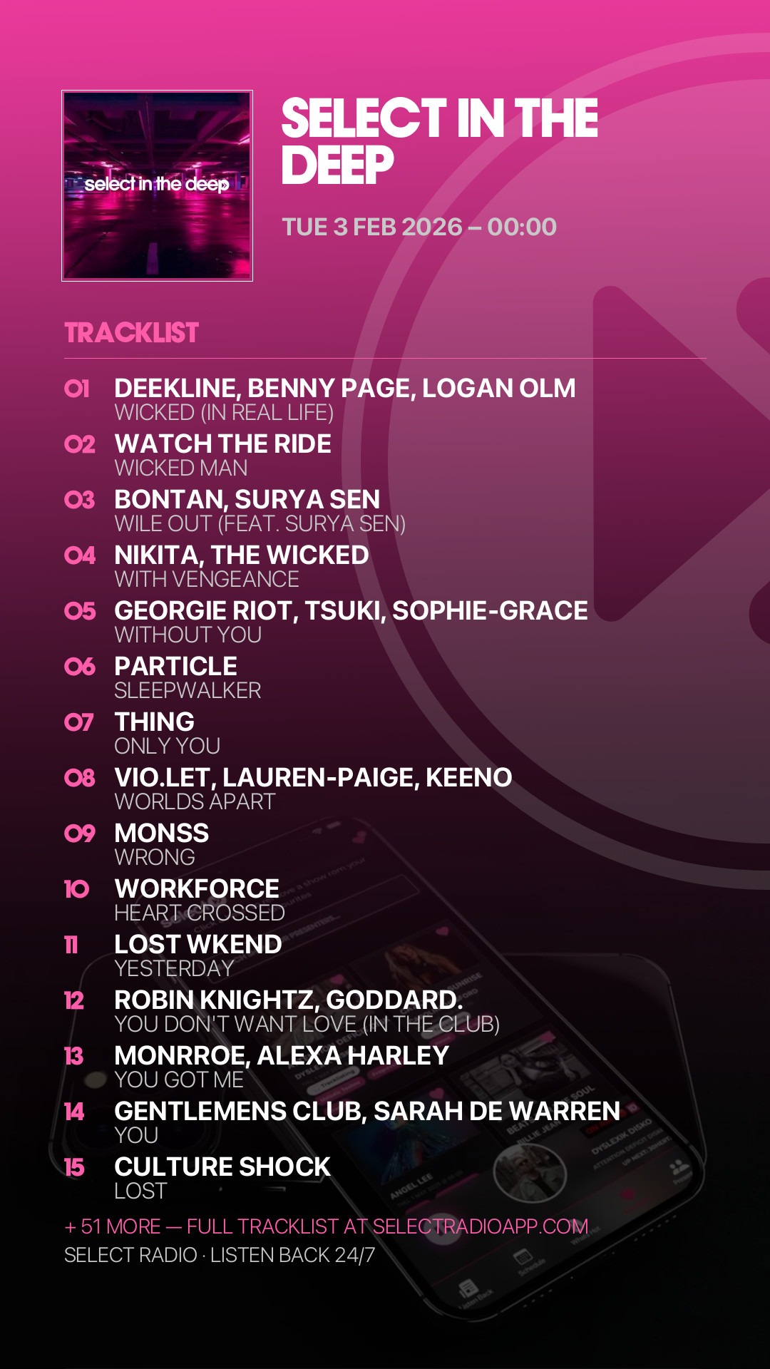 Tracklist Story Preview
