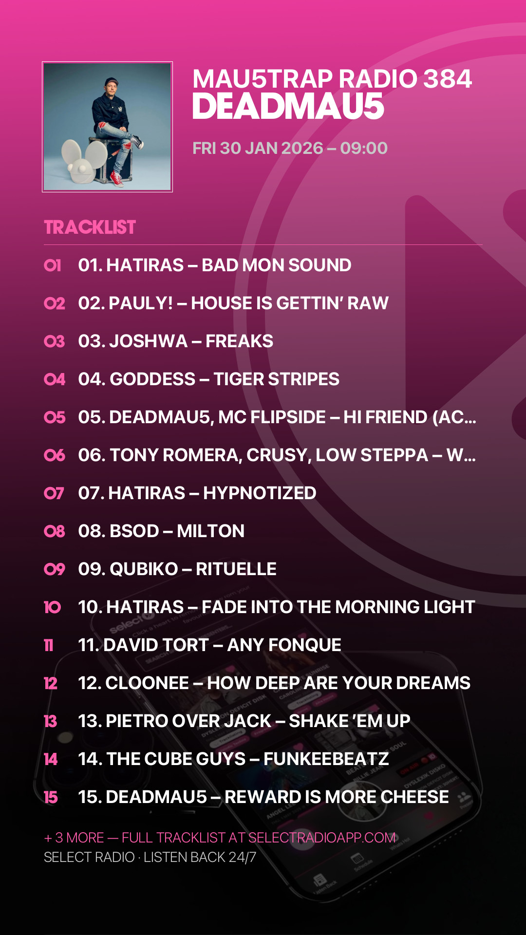 Tracklist Story Preview
